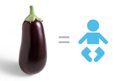 Размер на плода на бременността 20 седмици