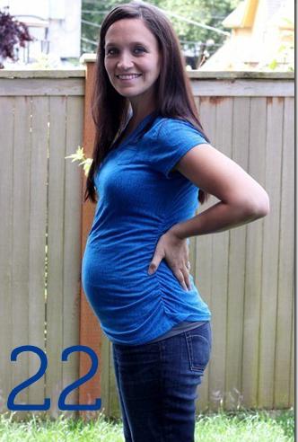 Ventre di foto di gravidanza di 22 settimane