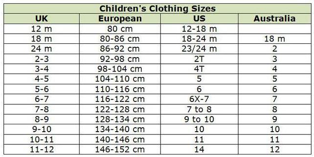 velikost dítěte 26 28 jak vysoká
