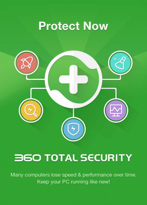 360 ukupnih sigurnosnih profesionalnih recenzija
