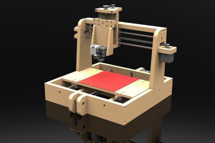 3D sestavení tiskárny