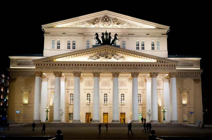 il portico del teatro Bolshoi