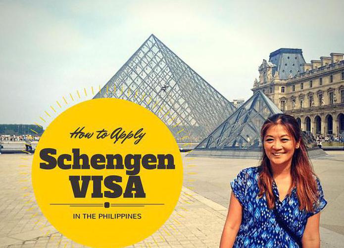 Правила за кандидатстване за шенгенска виза