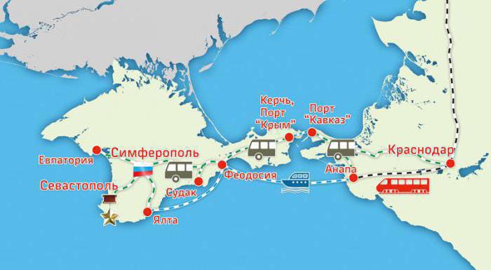 где купити једну карту за Крим