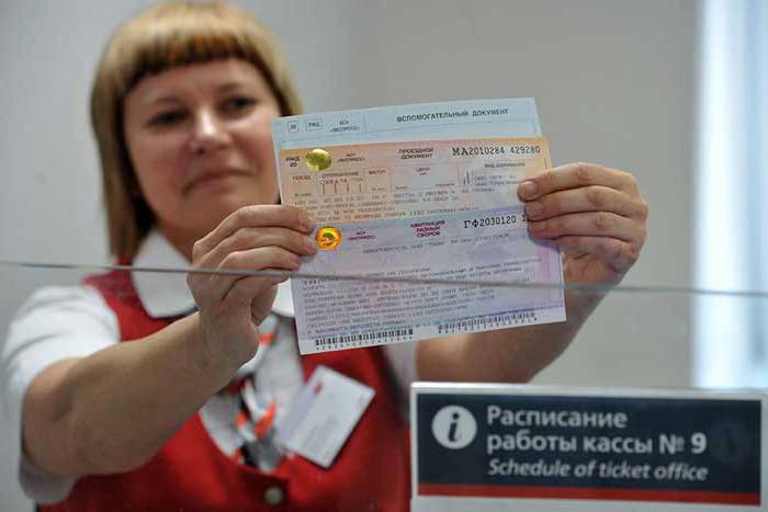 rzh единичен билет до Крим