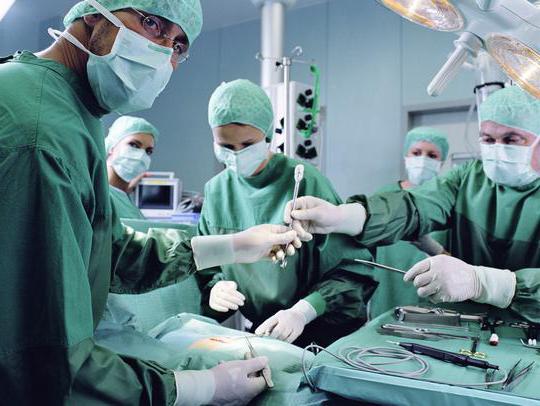 усложнения в коремната хирургия