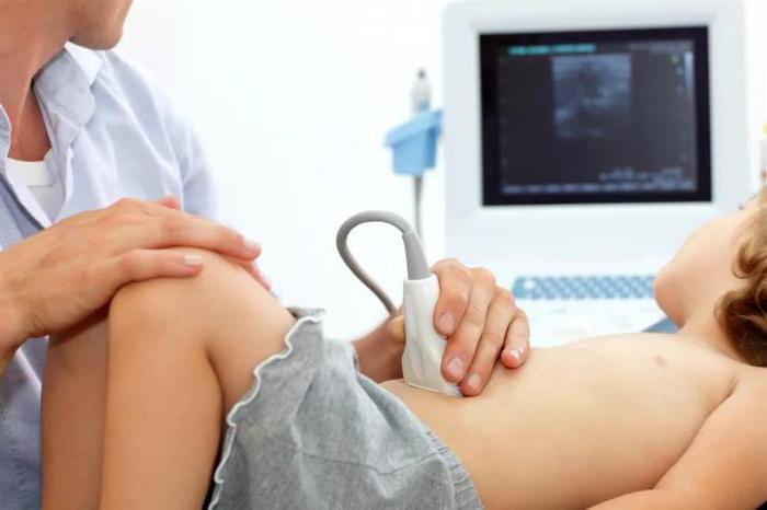 který zobrazuje ultrazvuk břišní dutiny u žen
