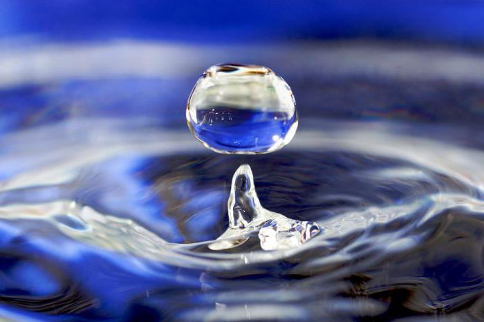 anormalne właściwości chemii wody