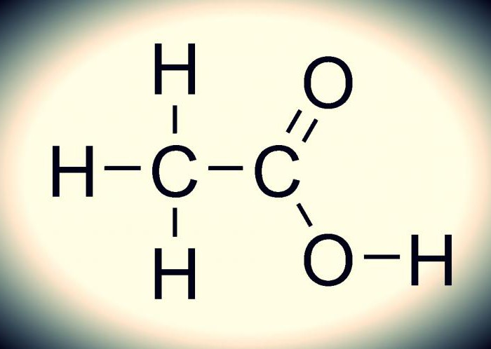formula chimica dell'acido acetico