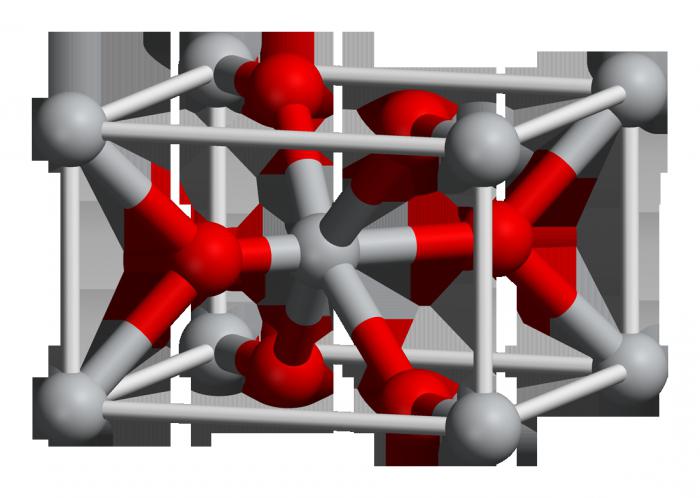 kislinske lastnosti oksidov