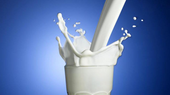acidophilus milk benefit