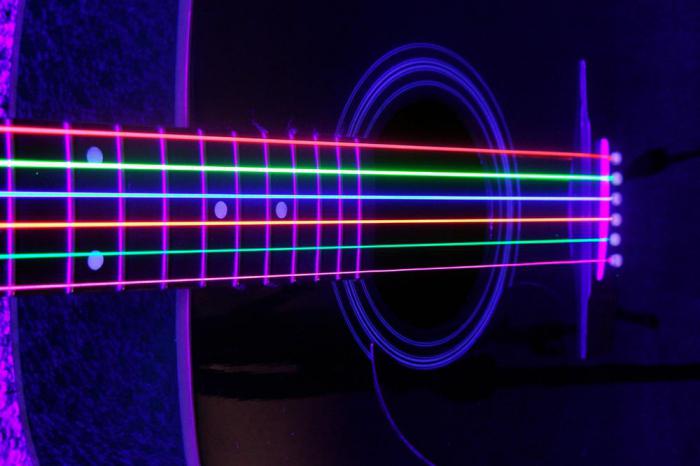 как да променяте струните на акустична китара