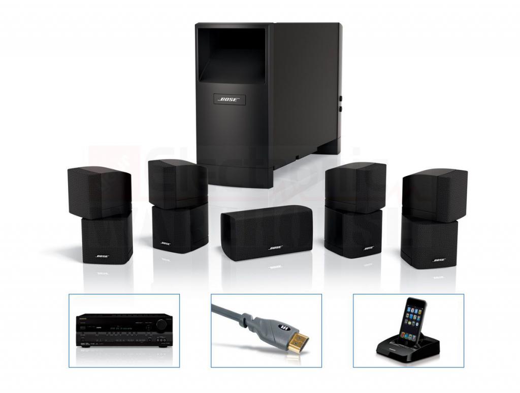 Bose Acoustics