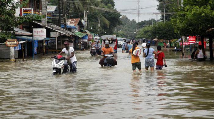 azioni della popolazione sotto la minaccia di inondazioni