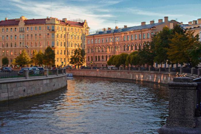 indeks dzielnicy admiralicji w Petersburgu