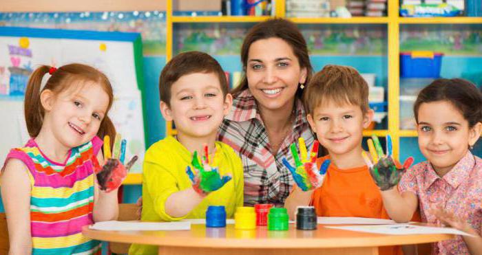 препоръки за родители от групата на възрастните в детската градина