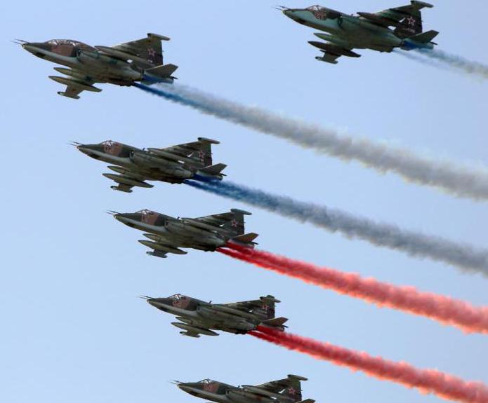 leteckých sil ozbrojených sil Ruské federace