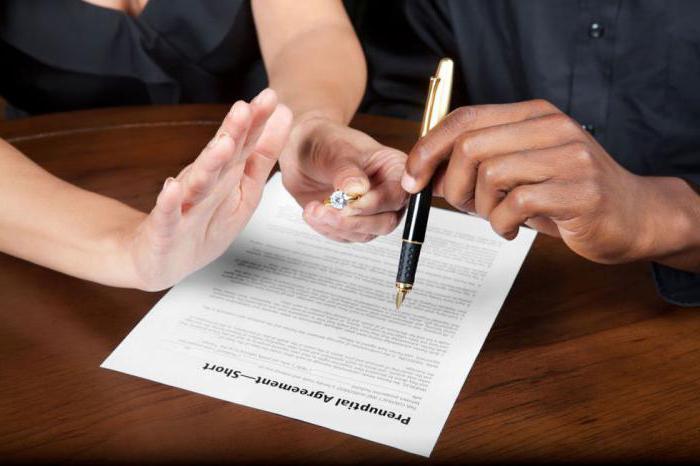 registrazione dell'accordo sulla divisione della proprietà dei coniugi nel registro