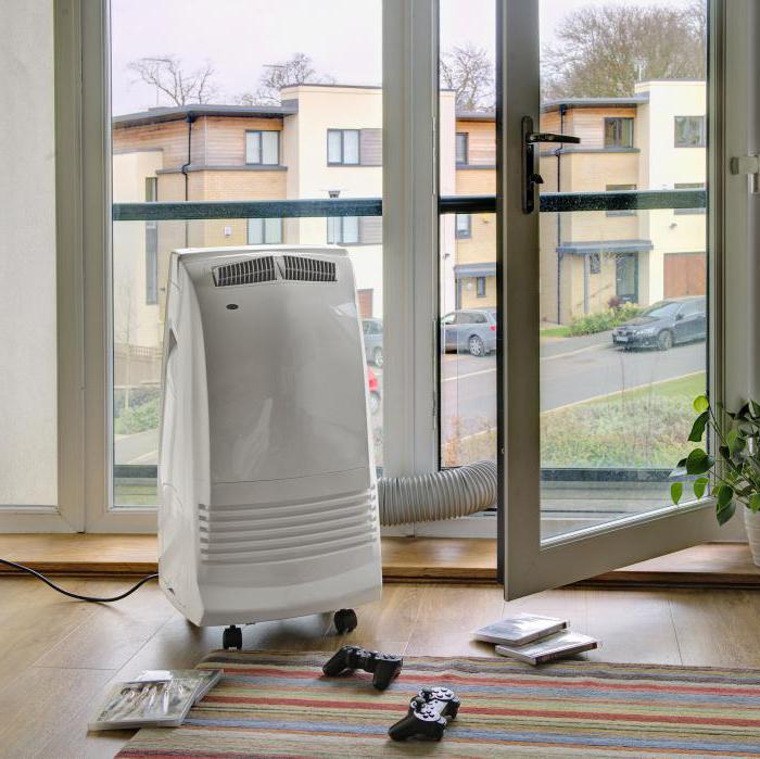 tipi di condizionatori d'aria per un appartamento senza un'unità esterna