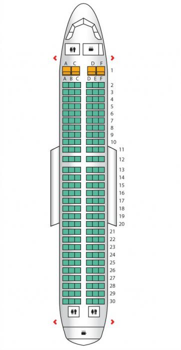 Rozložení kabiny Airbus A320