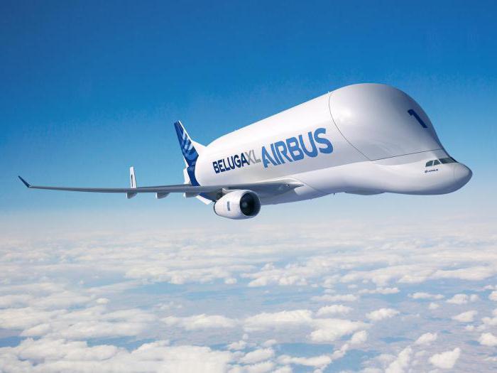 Airbus co je to