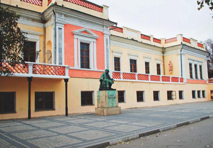 Muzeum Aivazovsky w Feodosia: godziny otwarcia
