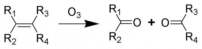 mechanizm hydratacji alkenu