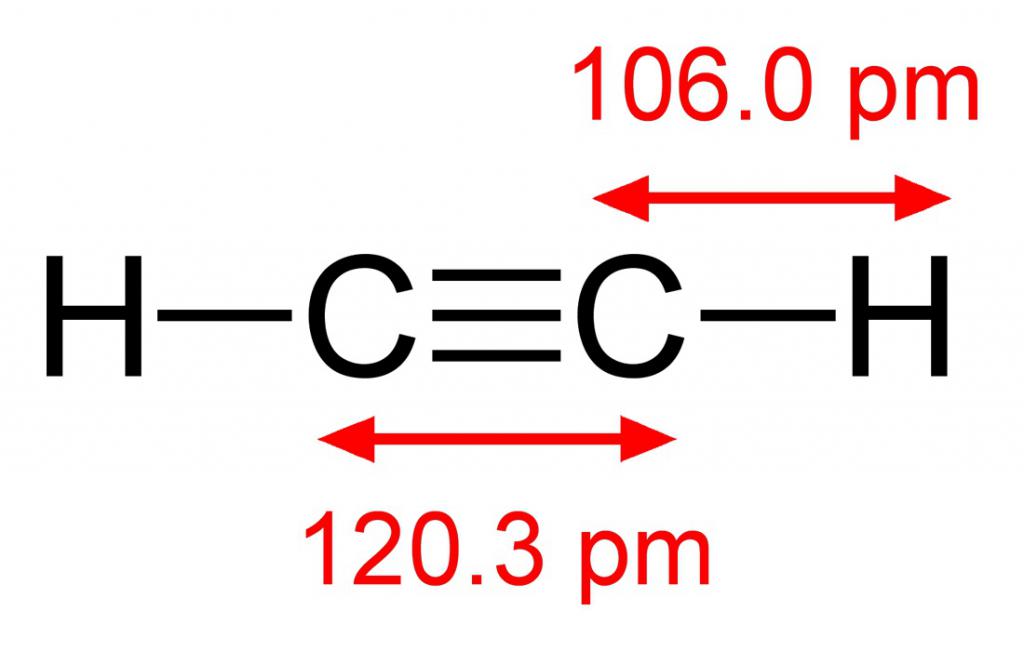 Formula di acetilene