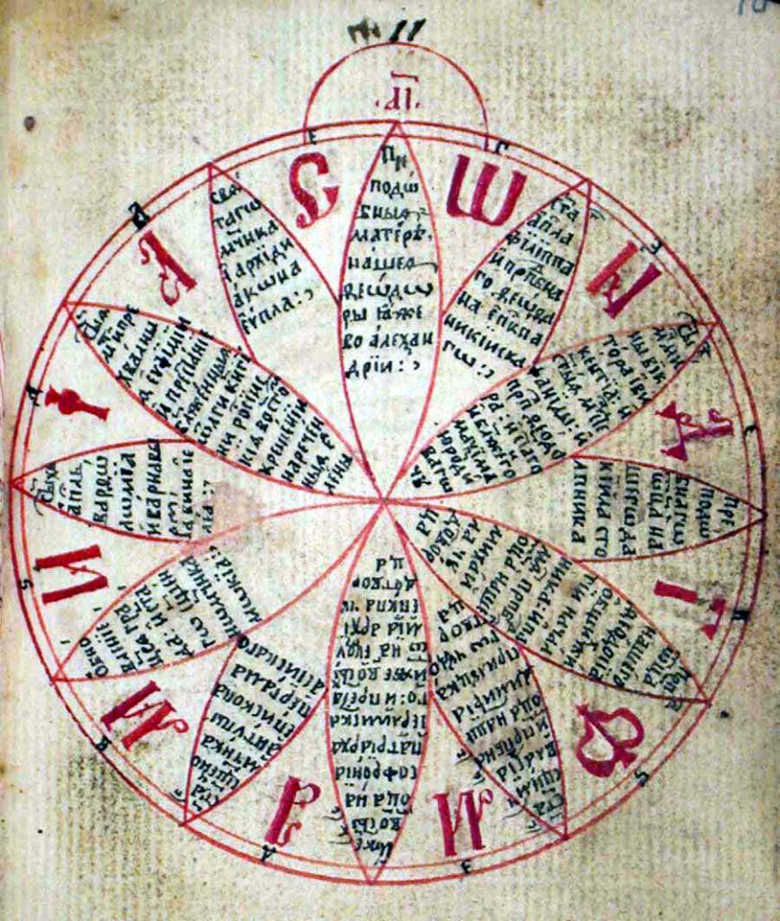 Starověký kalendář - Almanach