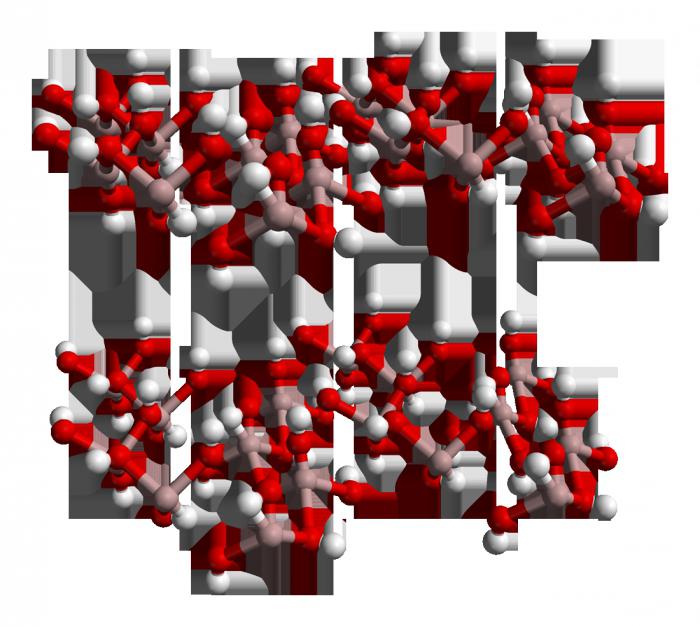 hydroxid hlinitý