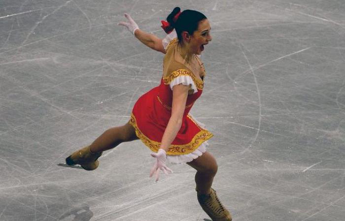 Alyona Leonova, figura skater vita privata