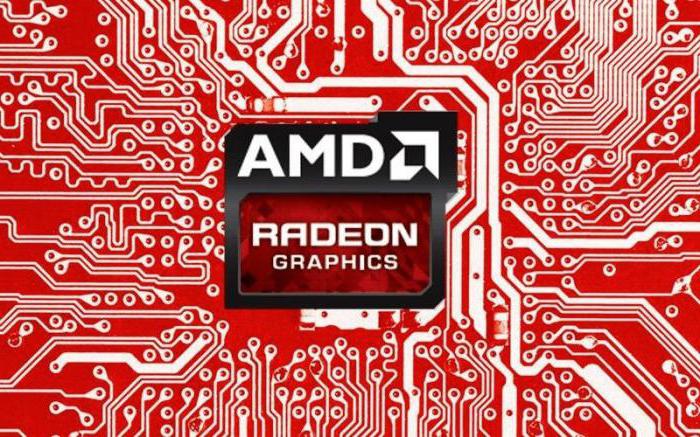 AMD видеокарта