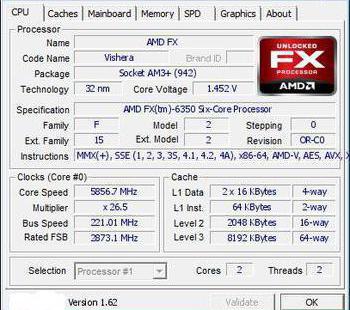 amd fx 6350 šest jedrni procesor