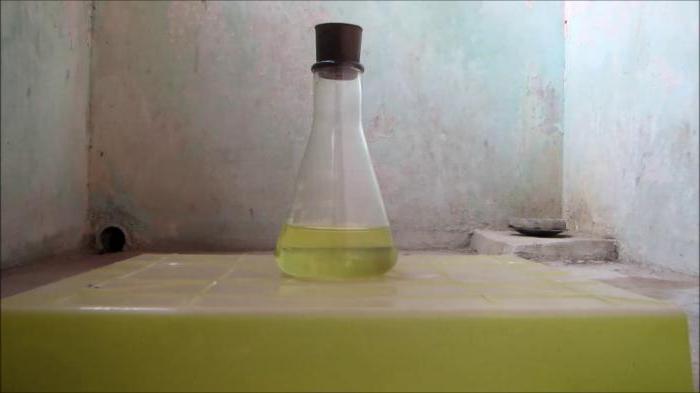 hidroliza amonijevega sulfida