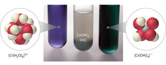 amfoterni oksidi in hidroksidi