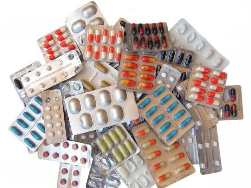 lista leków przeciwbólowych