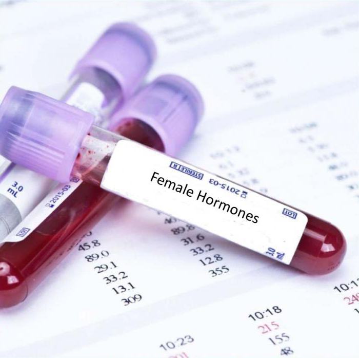 ženská hormonální analýza