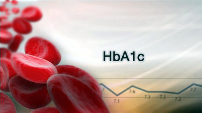 glykované hemoglobinové analýzy