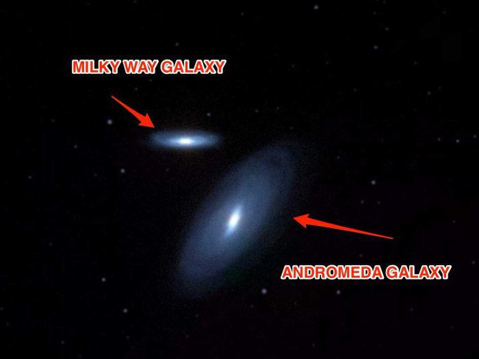 La galassia di Andromeda e la Via Lattea