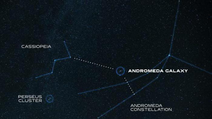 Galaktyka Andromedy na niebie