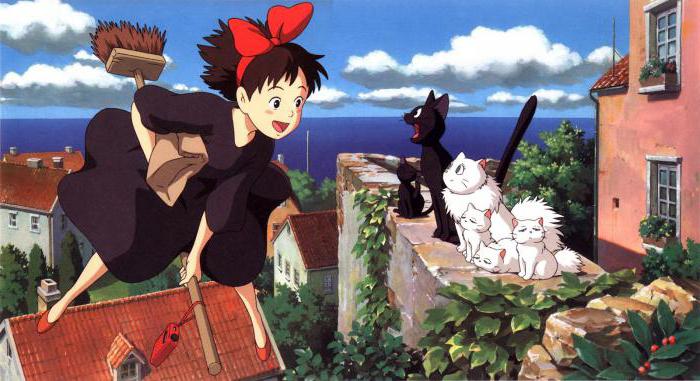аниме филми hayao miyazaki списък
