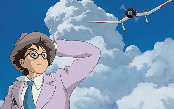 anime kreskówek hayao miyazaki listy
