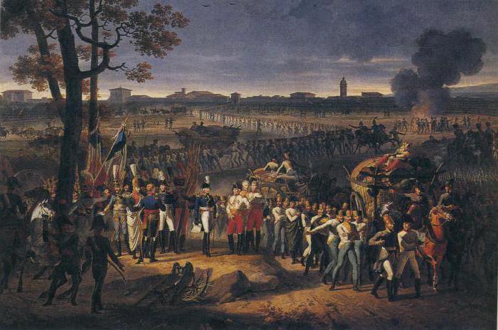 koalicja anty-napoleońska