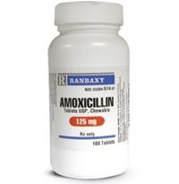 amoksicilin droga