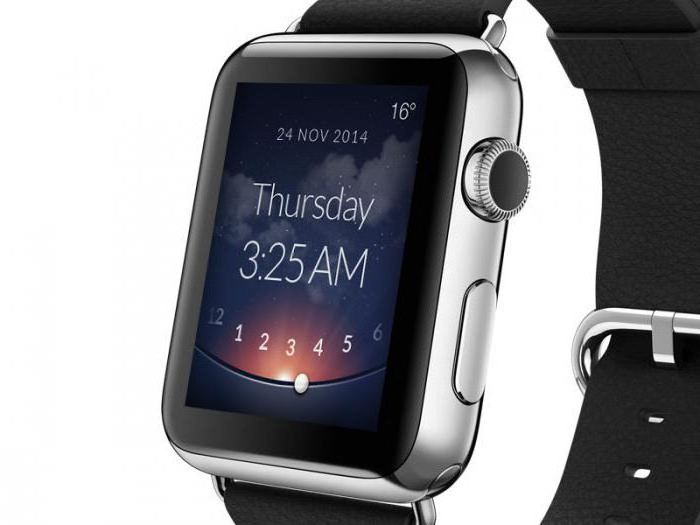 Apple smartwatch funkce