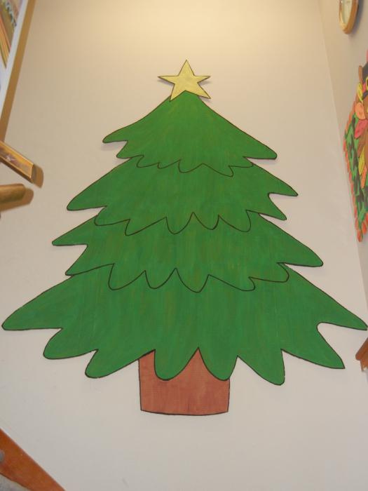 Uporaba božičnega drevesa