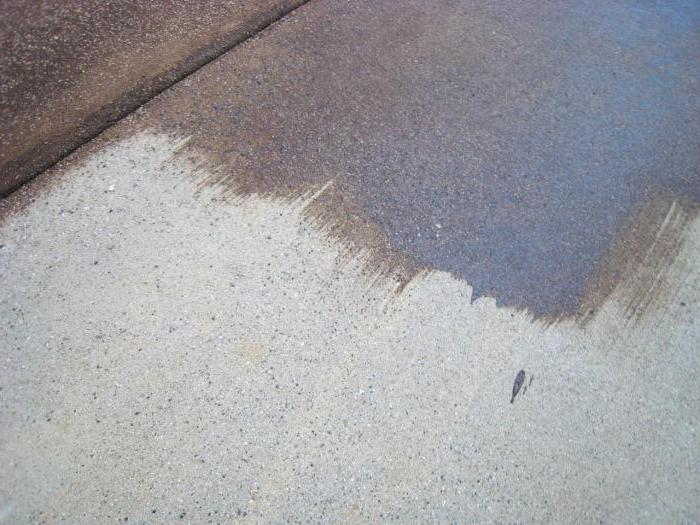 външна боя на водна основа за бетон