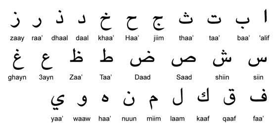 Lettere arabe