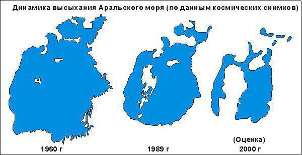gdje je Aralsko jezero