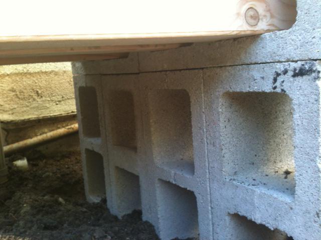 drveni betonski blokovi preglede kontra